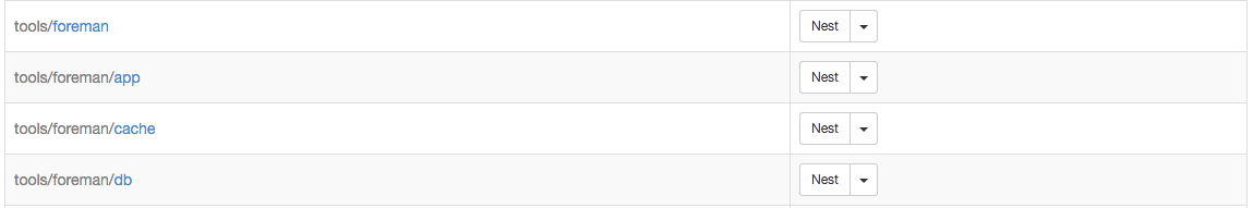 Foreman Host
Groups